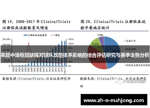 英超中场枢纽缺阵对球队攻防体系影响的综合评估研究与赛季走势分析 英超中场枢纽缺阵对球队攻防体系影响的综合评估研究与赛季走势分析