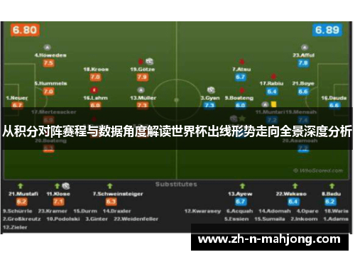 从积分对阵赛程与数据角度解读世界杯出线形势走向全景深度分析